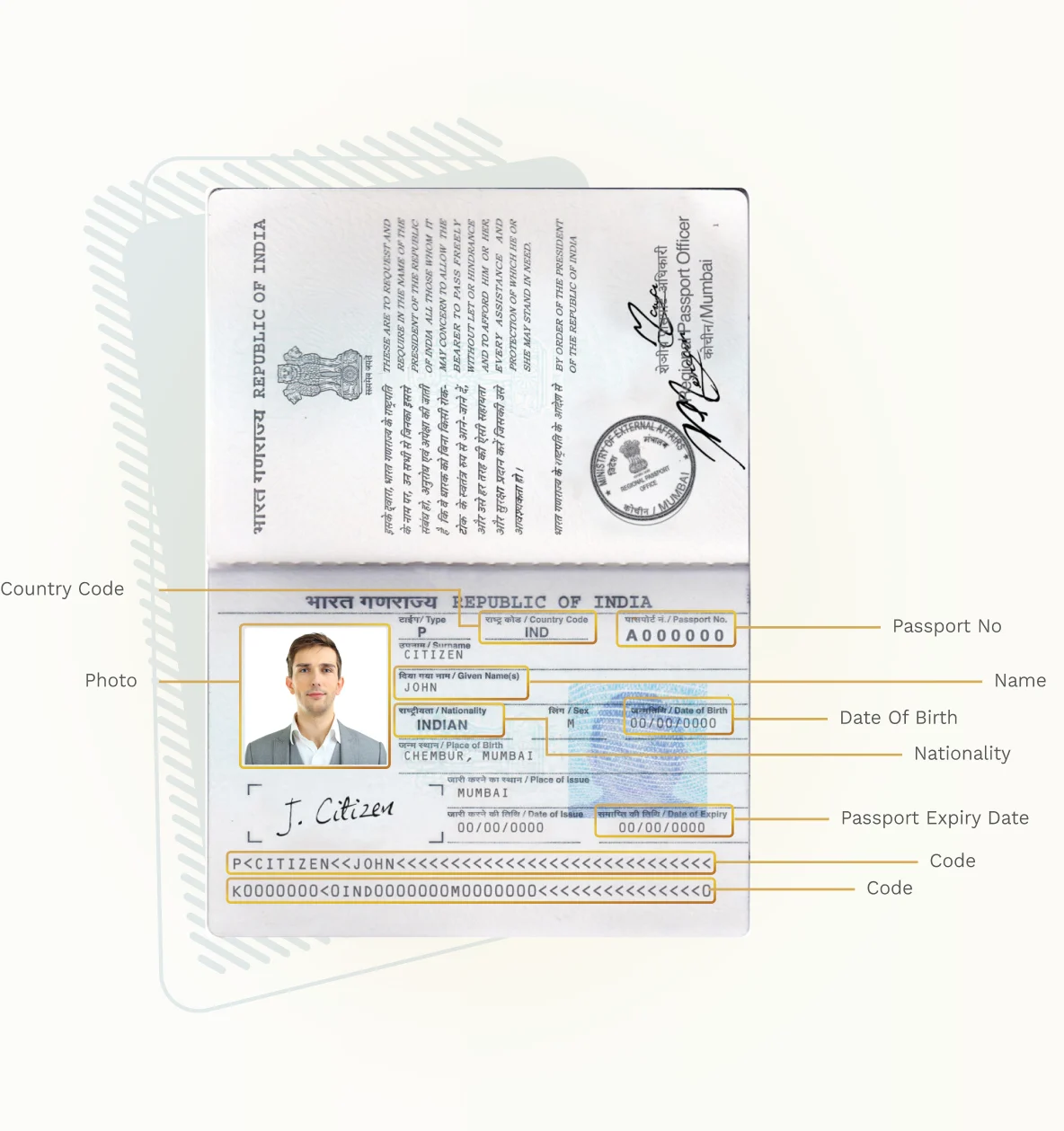 Sample passport bio page with the required fields labelled