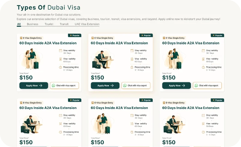 Choosing the Emirates visa type on the visa catalogue